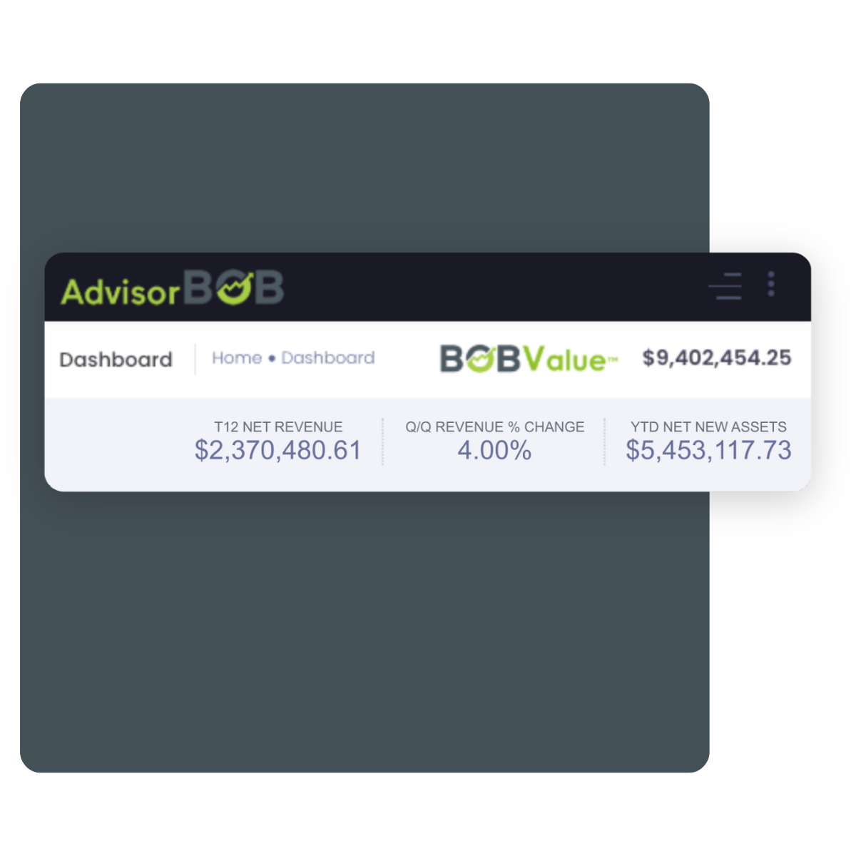 AdvisorBOB Website Image - BOBValue - Features