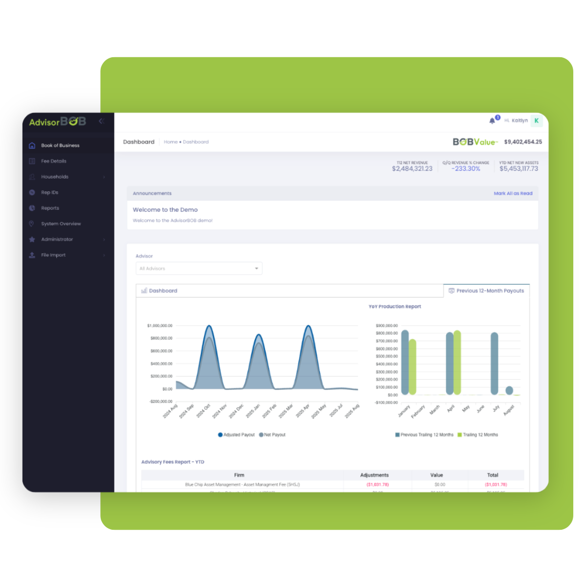 AdvisorBOB Website Image - Platform Dashboard - About Us