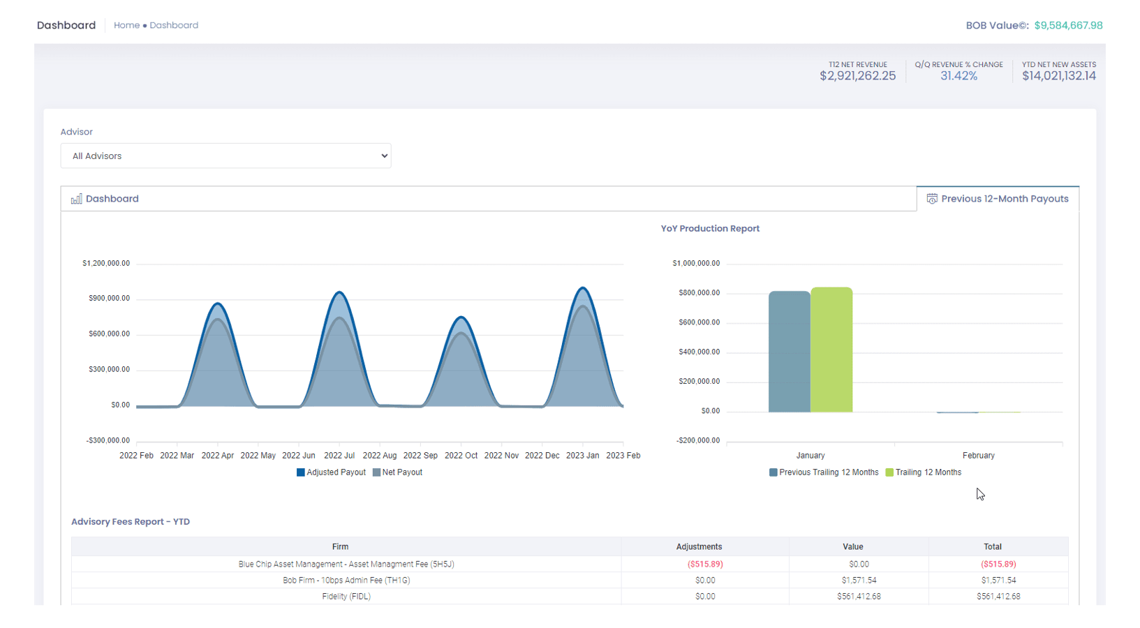 Website - AdvisorBOB - Home Page